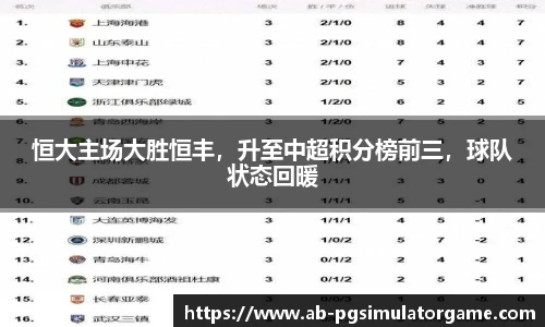 恒大主场大胜恒丰，升至中超积分榜前三，球队状态回暖