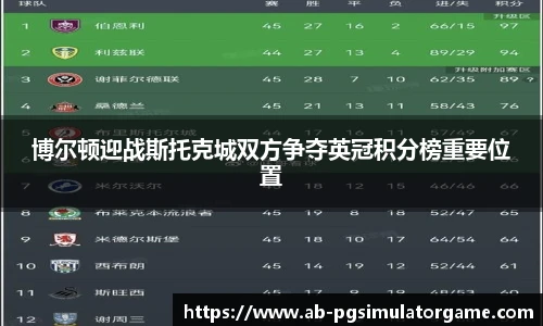 博尔顿迎战斯托克城双方争夺英冠积分榜重要位置
